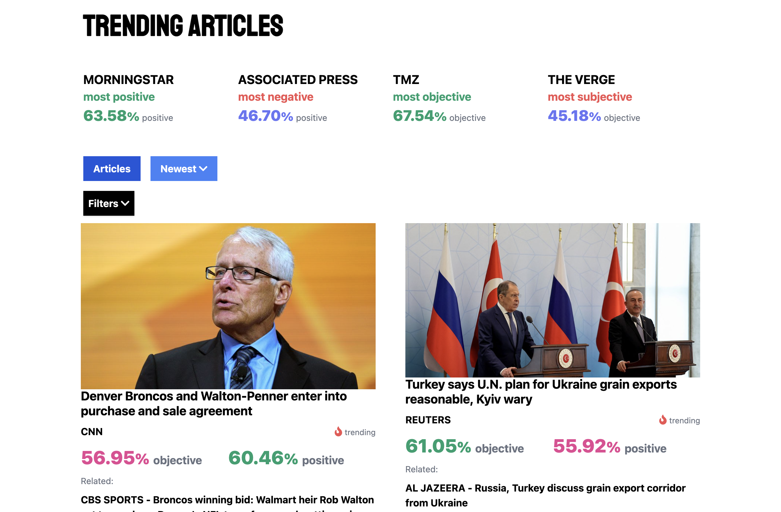 News Skewer